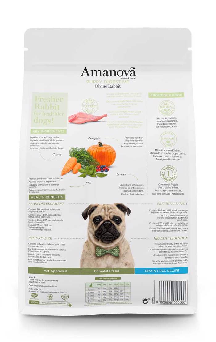 Amanova Puppy Digestive Divine Rabbit Grain Free Xira Trofi xoris Sitira ga Koutabia me Kouneli 2kg 